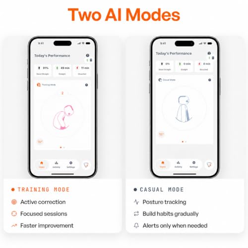 AI Powered Posture Corrector Trainer Device for Back Support and Alignment