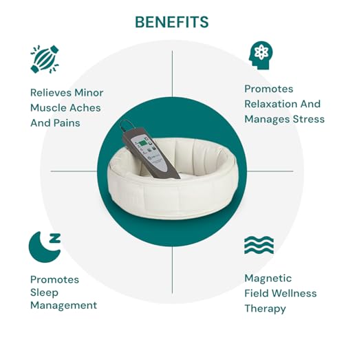 Portable Wellness Ring for Relaxation and Comfort Wearable Device