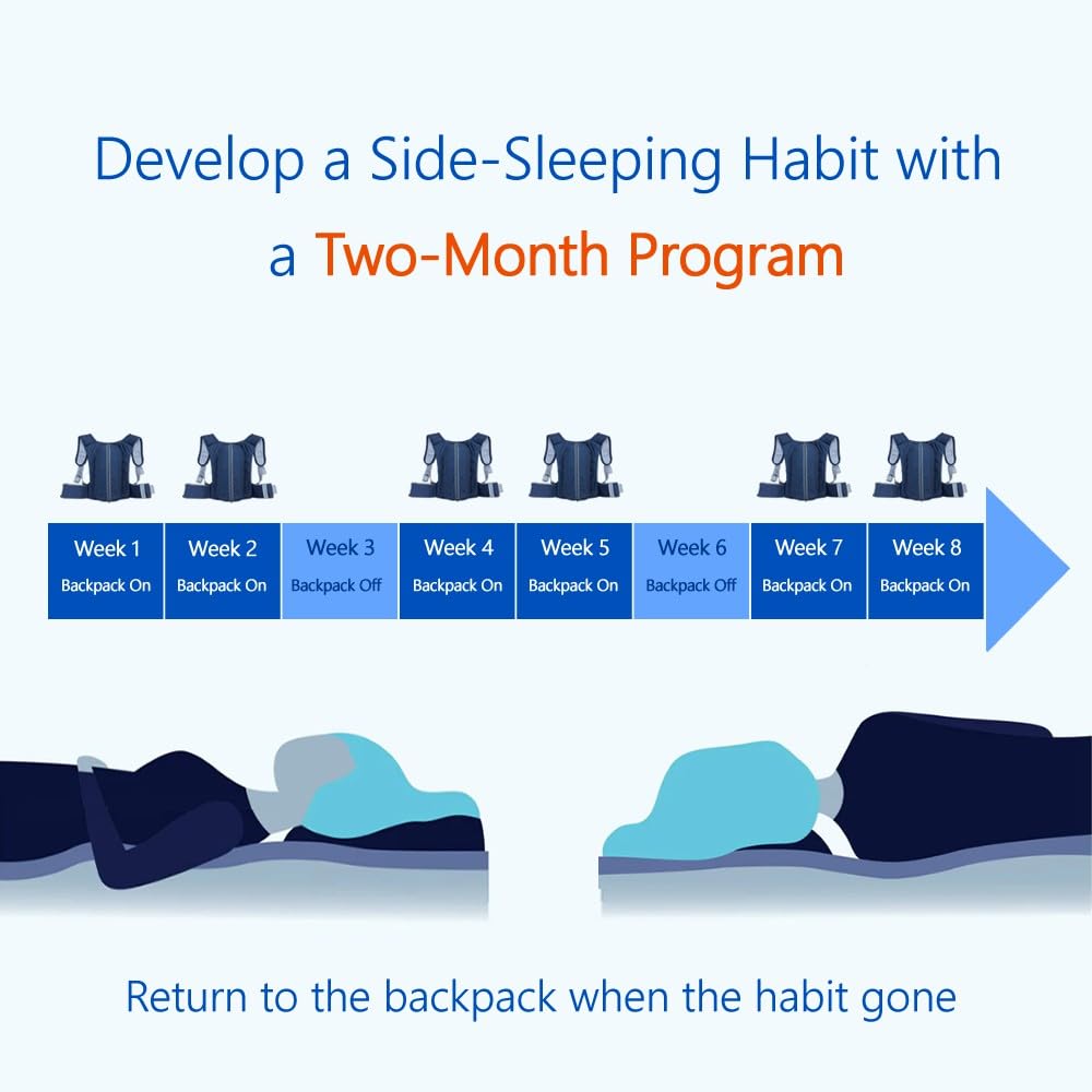 Side Sleeping Backpack for Snoring Support and Sleep Position Training