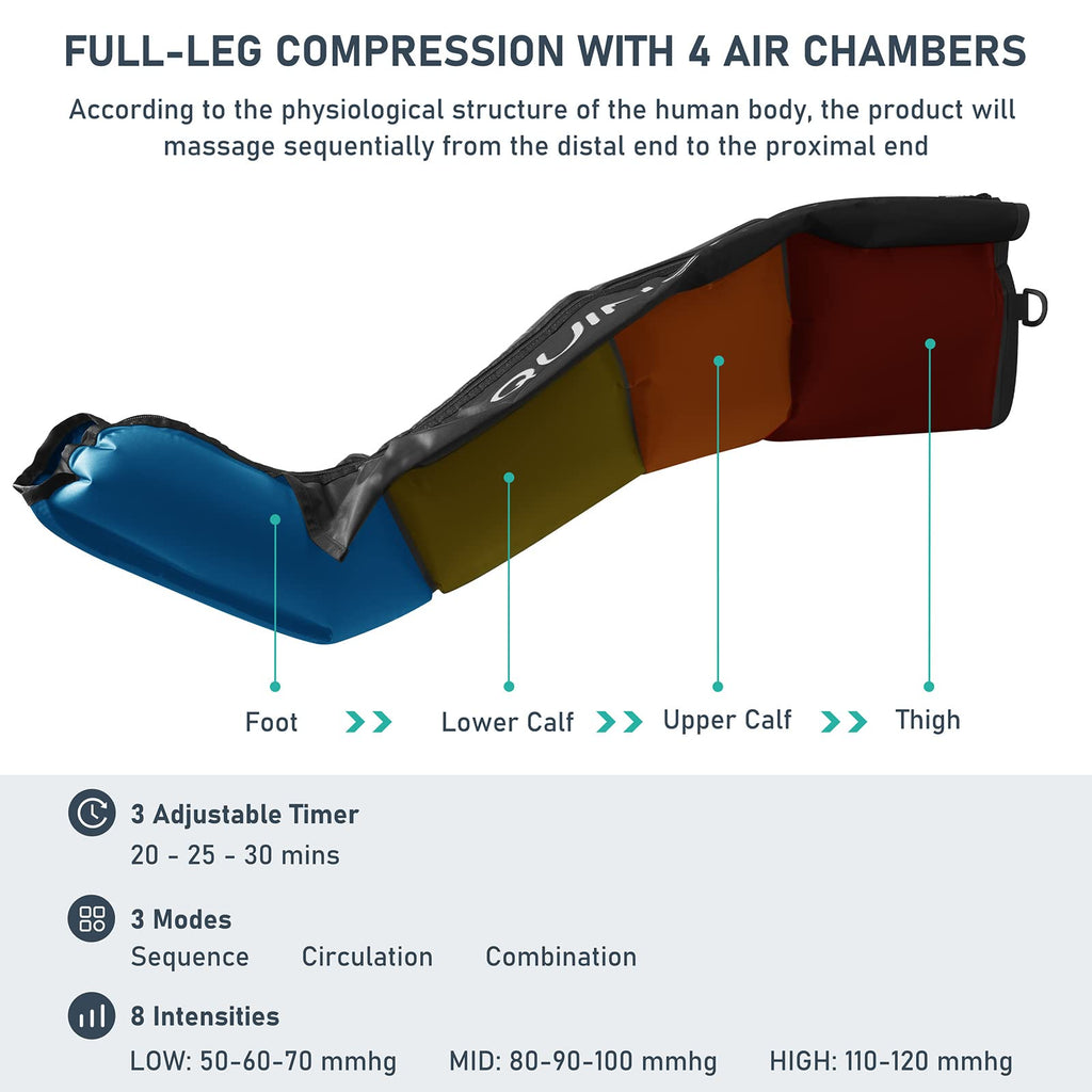 Leg Recovery System for Compression Massage and Muscle Relief