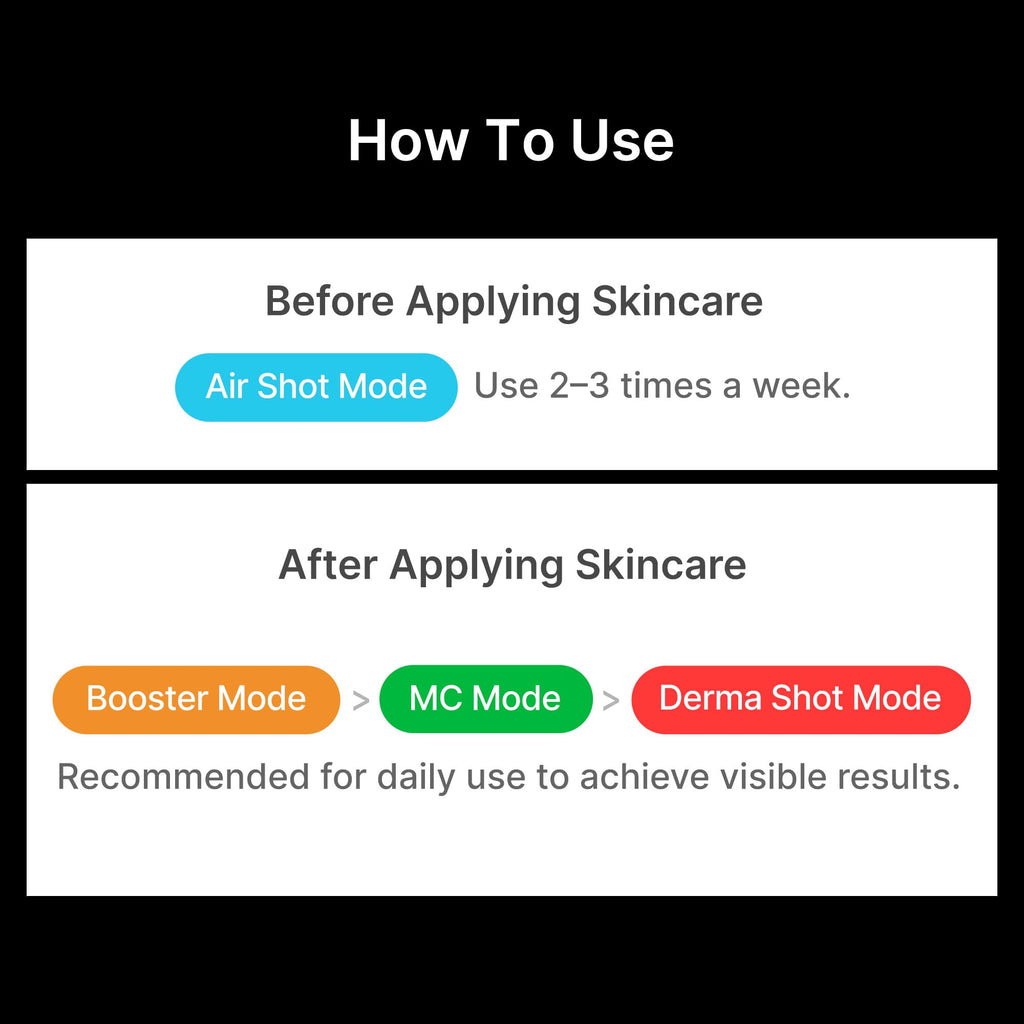 Booster Pro Facial Skin Care Device for Glow and Firming Care