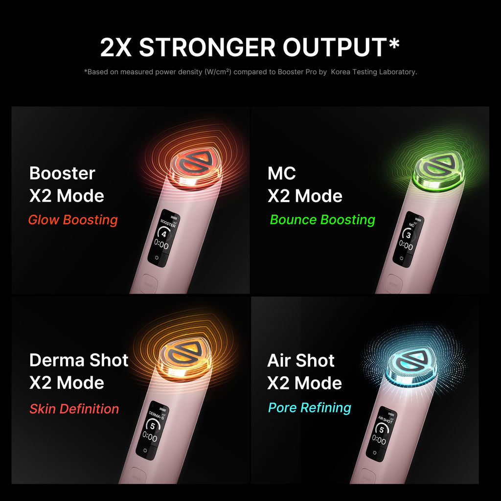 Booster Pro X2 Facial Skin Care Device