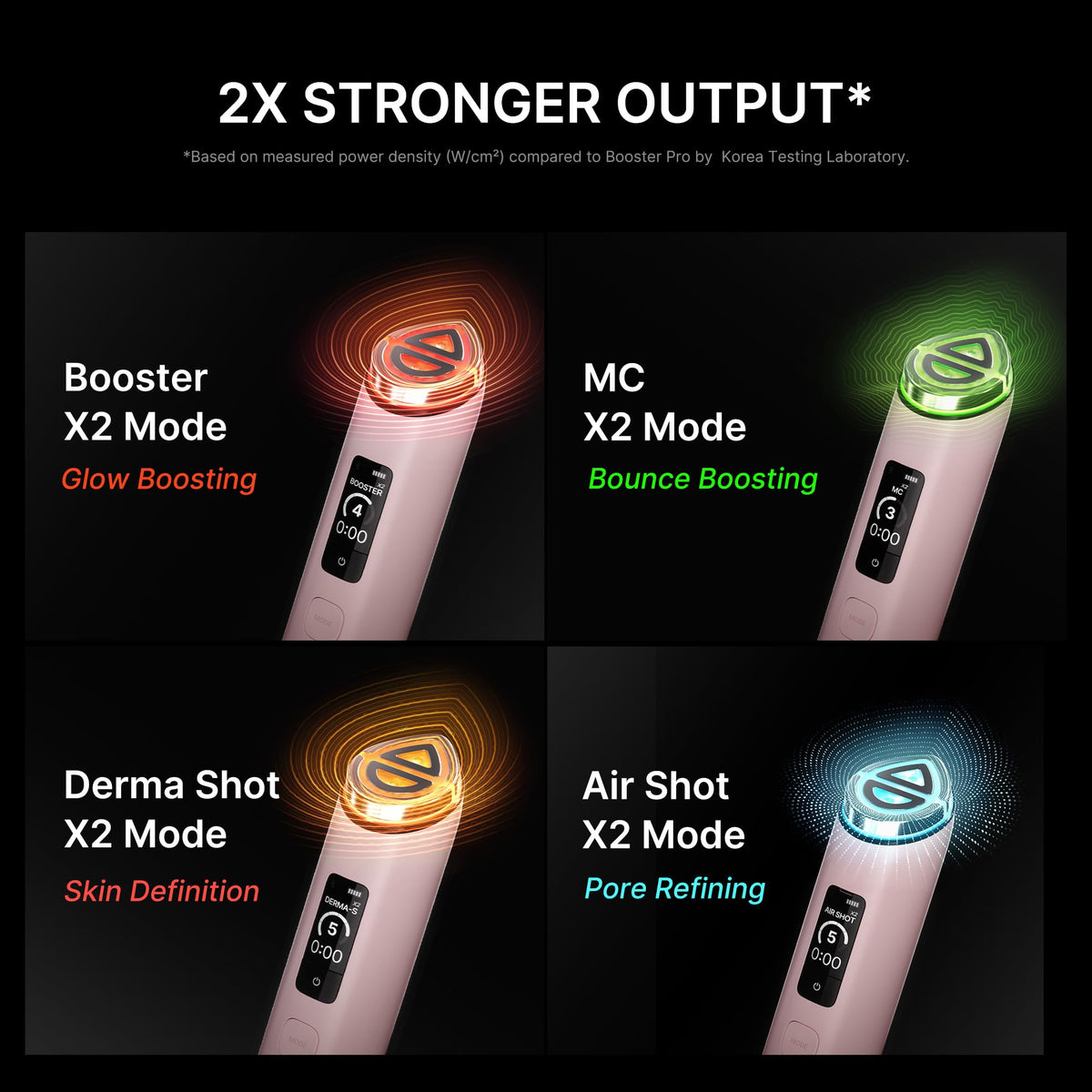 Booster Pro X2 Facial Skin Care Device