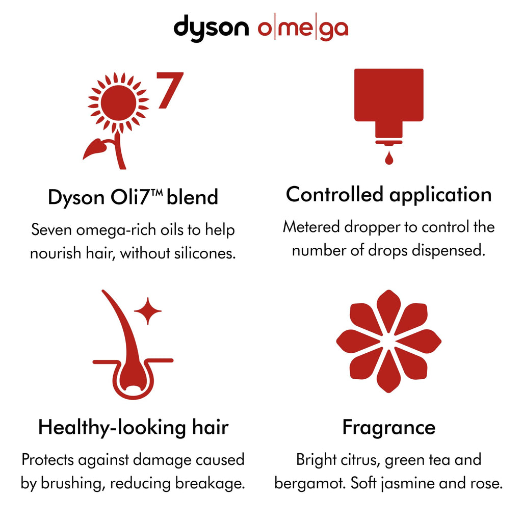Wet to Dry Hair Straightener No Heat Damage Styling Tool for All Hair Types