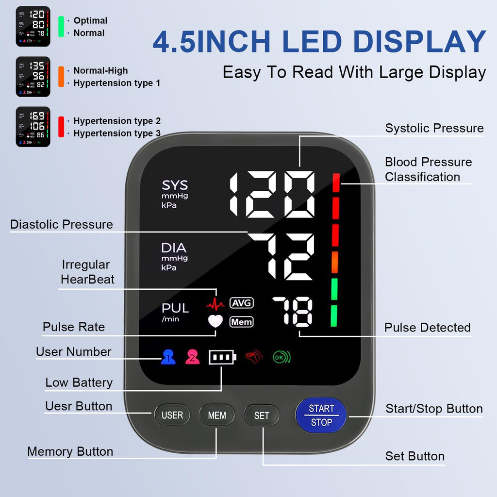 Automatic Upper Arm Blood Pressure Monitor with Large Screen Display