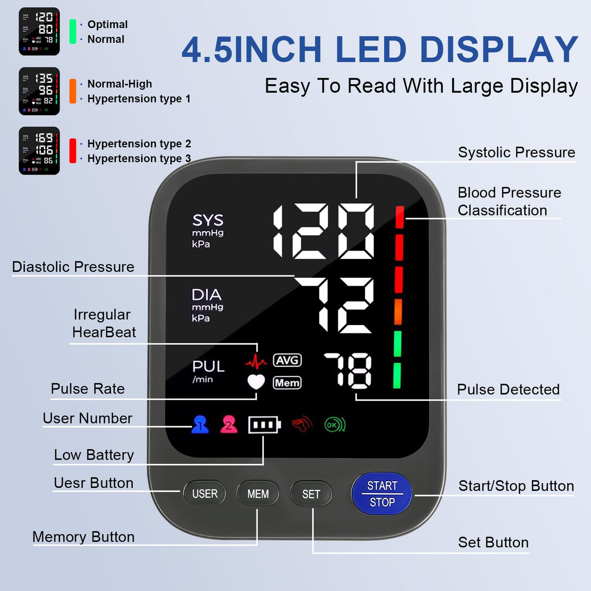 Automatic Upper Arm Blood Pressure Monitor with Large Screen Display