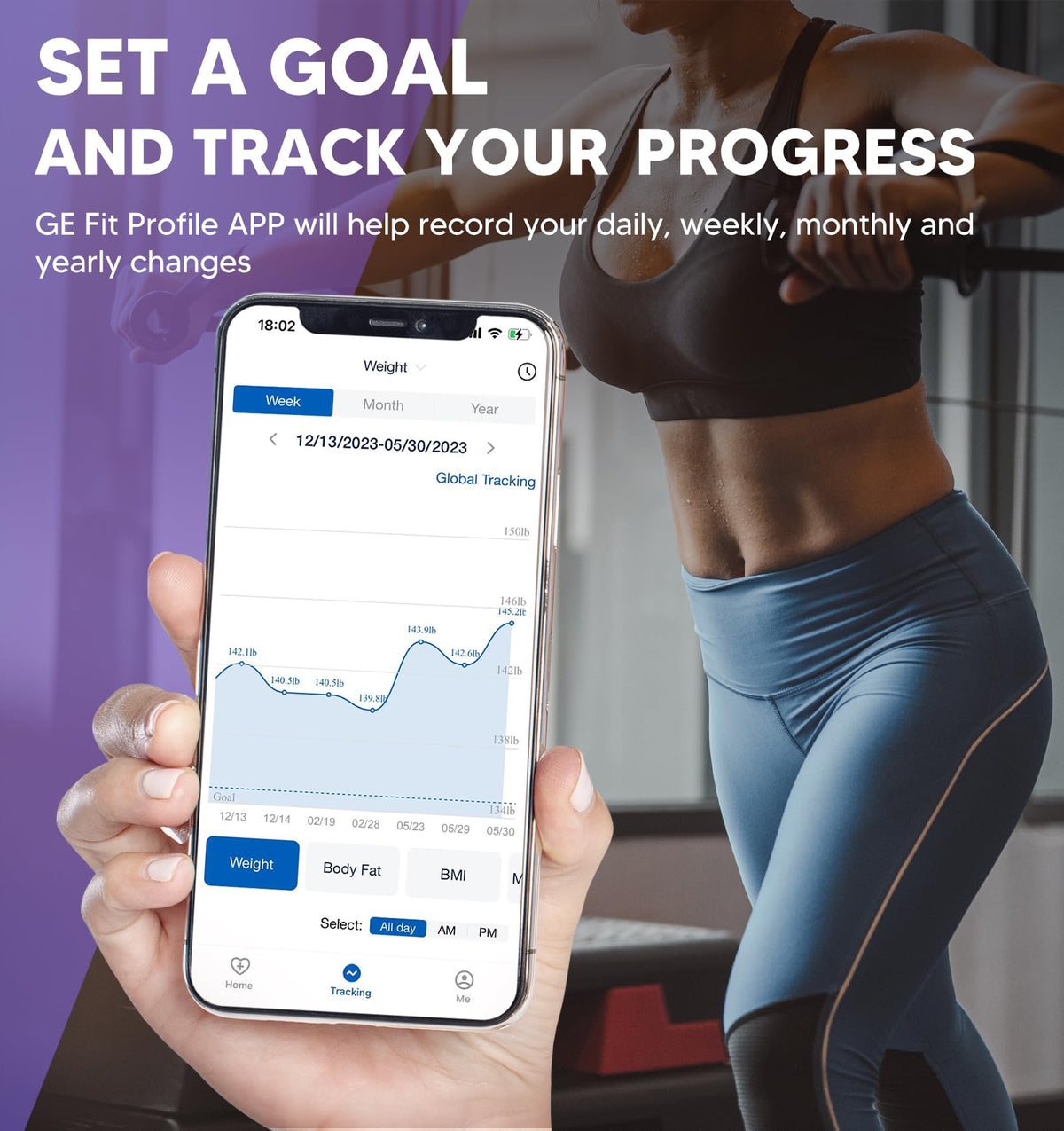Smart Body Weight Scale Full Body Composition Analyzer with 50 Metrics