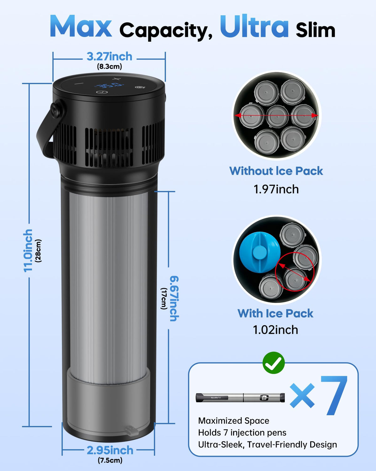 Electric Insulin Cooler Travel Case TSA Approved for Medication Storage