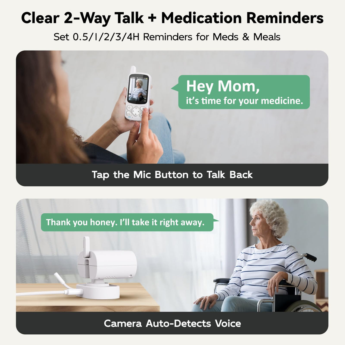 Elderly Monitor with Camera Audio and Two Way Communication System