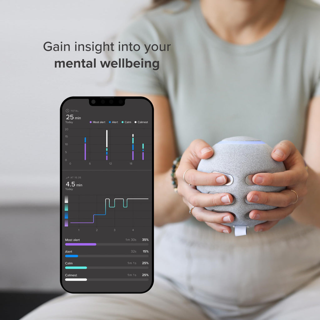 Smart Biofeedback Device for Stress Relief Mindfulness and Relaxation Support