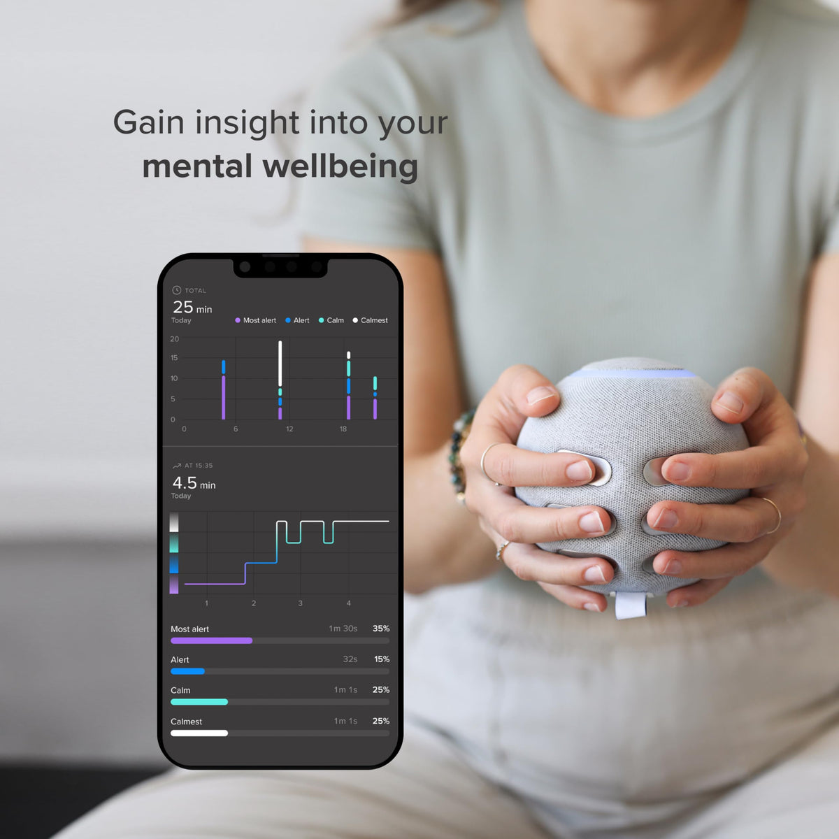 Smart Biofeedback Device for Stress Relief Mindfulness and Relaxation Support