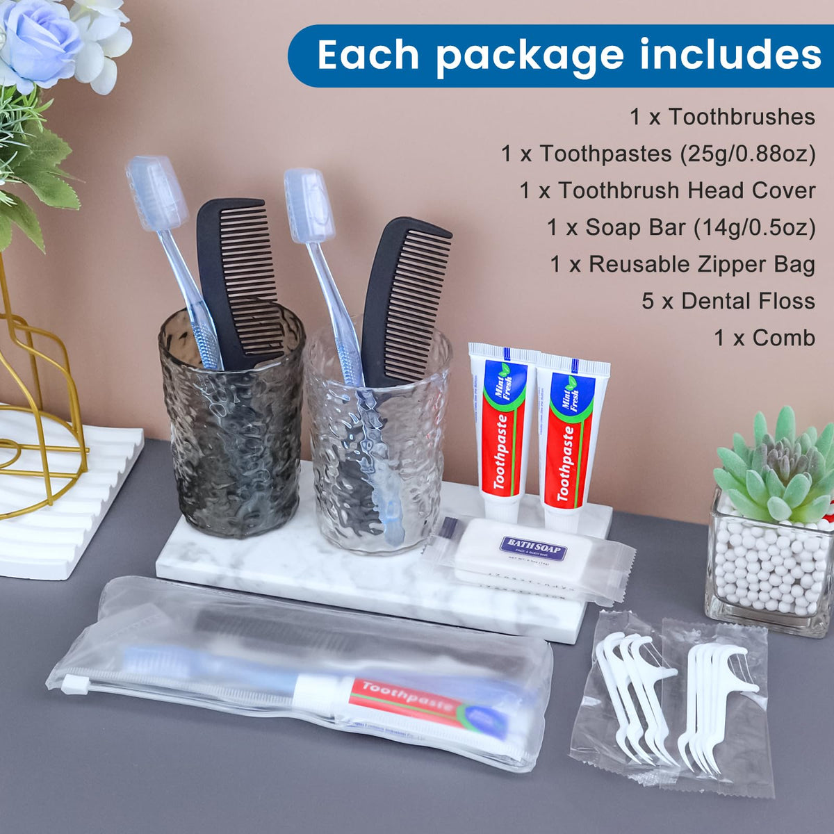 Personal Hygiene Kit with Basic Toiletry Essentials for Travel and Care