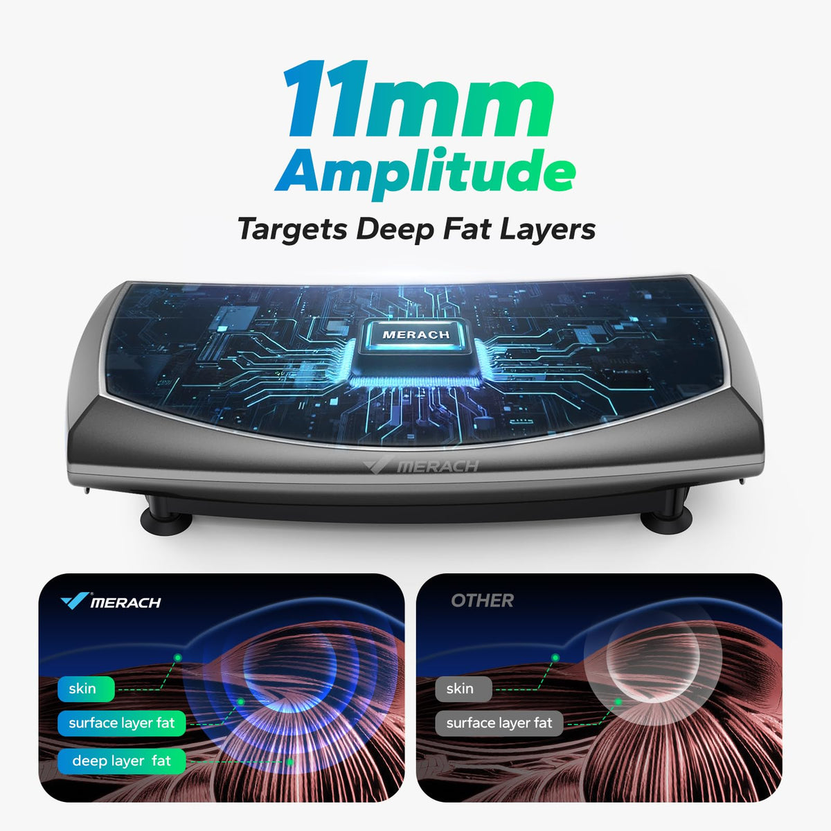 4D Vibration Plate Exercise Machine with Adjustable Speeds and Home Fitness Use