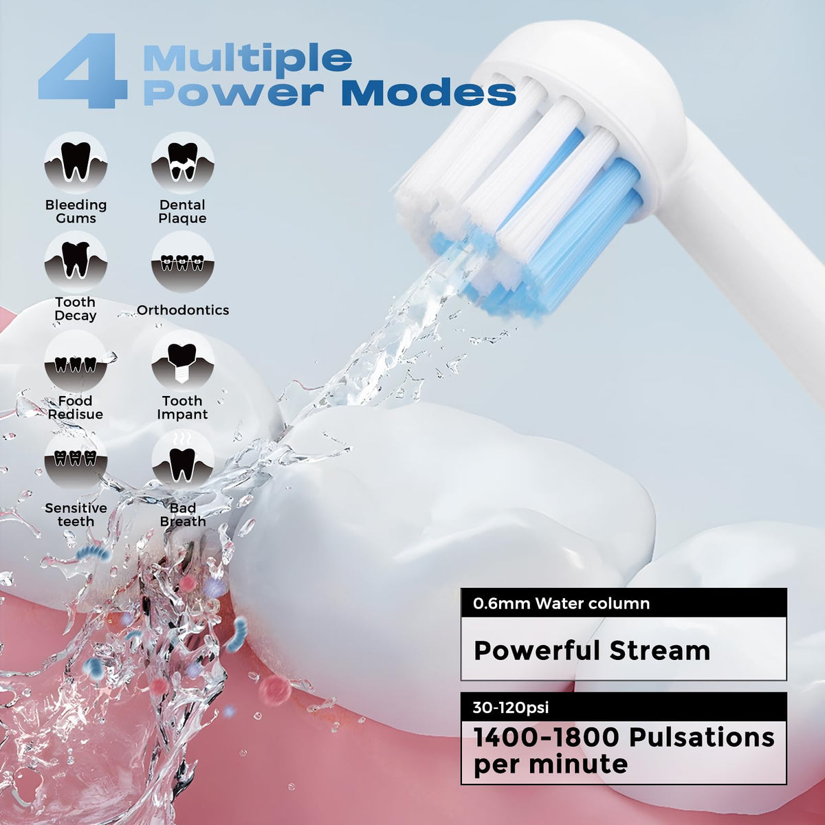 Portable Water Dental Flosser 300ML Oral Care for Home and Travel