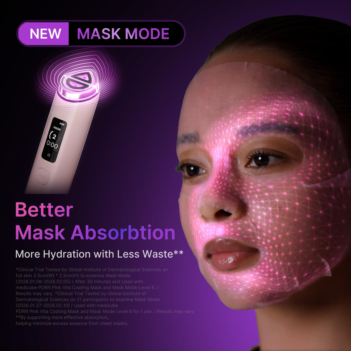 Booster Pro X2 Facial Skin Care Device