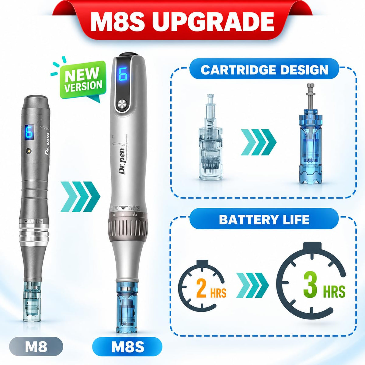 Microneedling Pen M8S for Home Skin Care Treatment