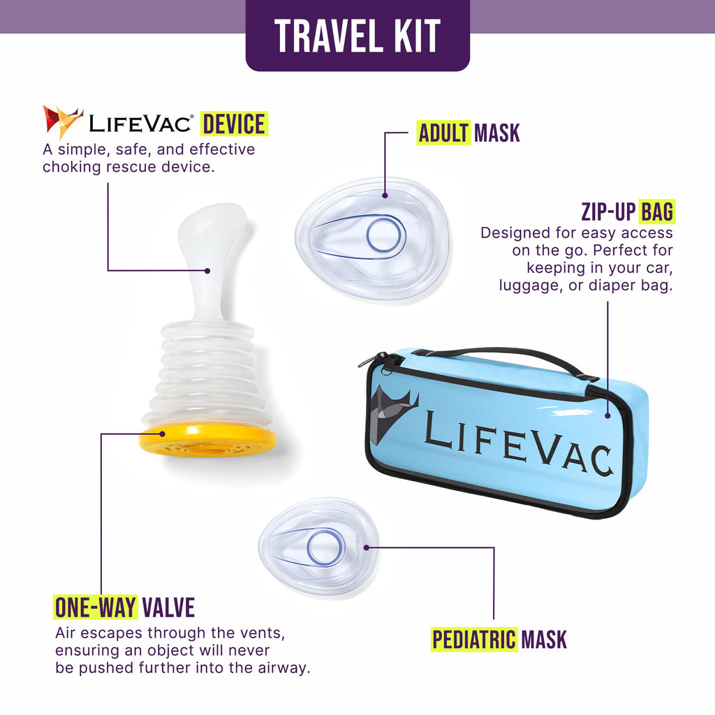 Portable Airway Suction Rescue Device First Aid Kit for Kids and Adults