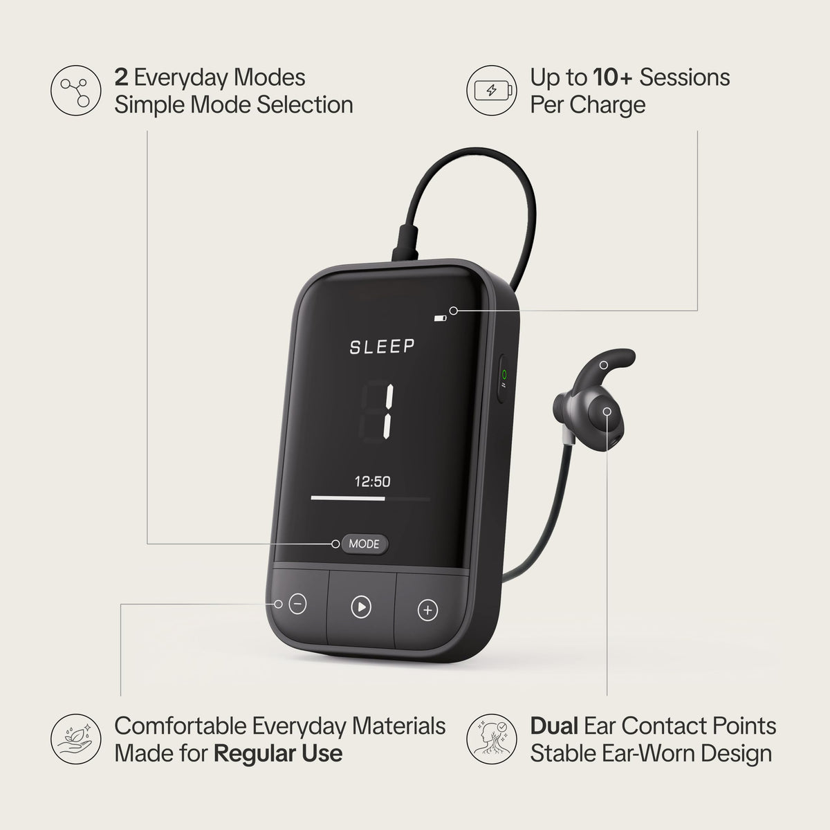 Vita Mini Sleep and Daily Wellness Device with 2 Modes