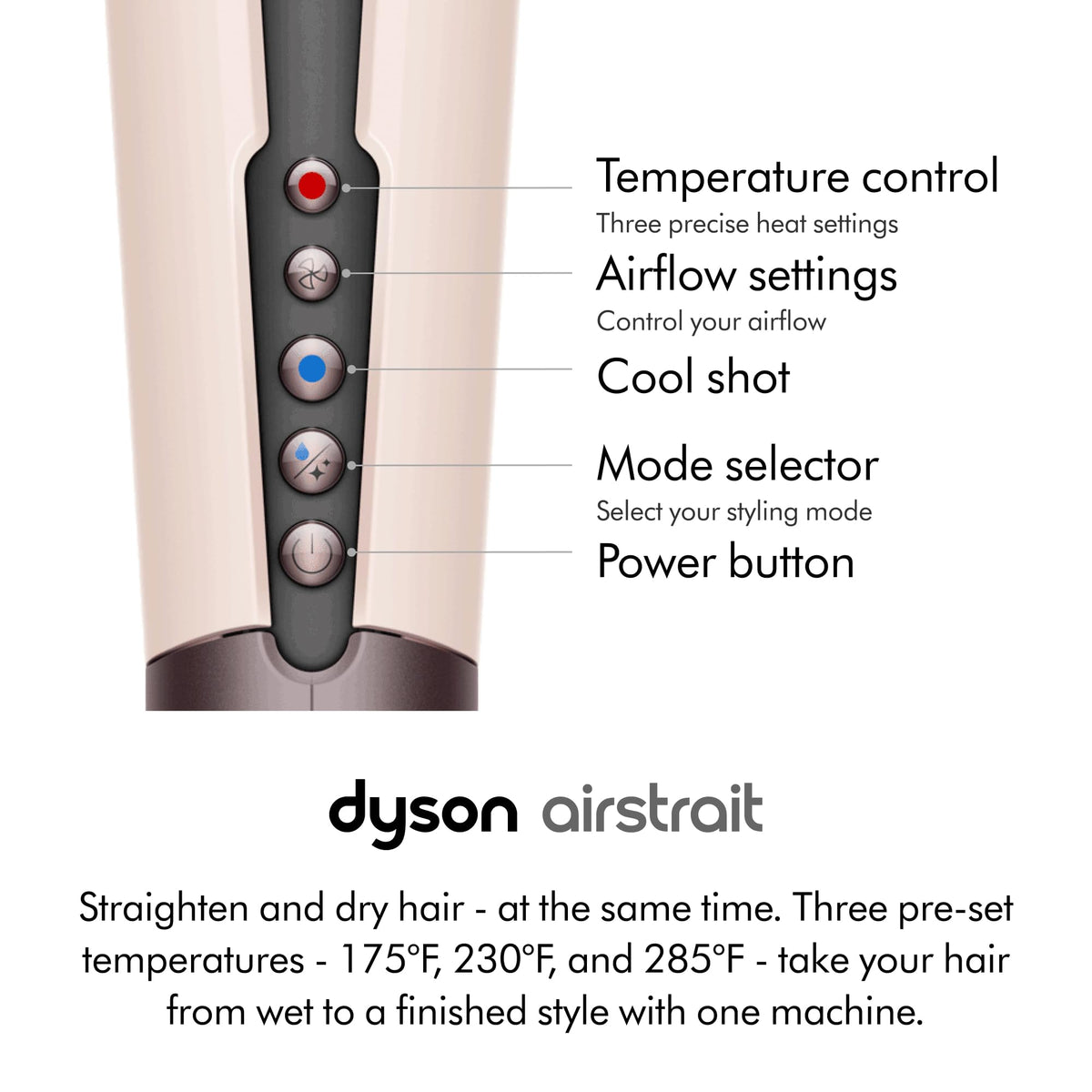 Wet to Dry Hair Straightener No Heat Damage Styling Tool for All Hair Types