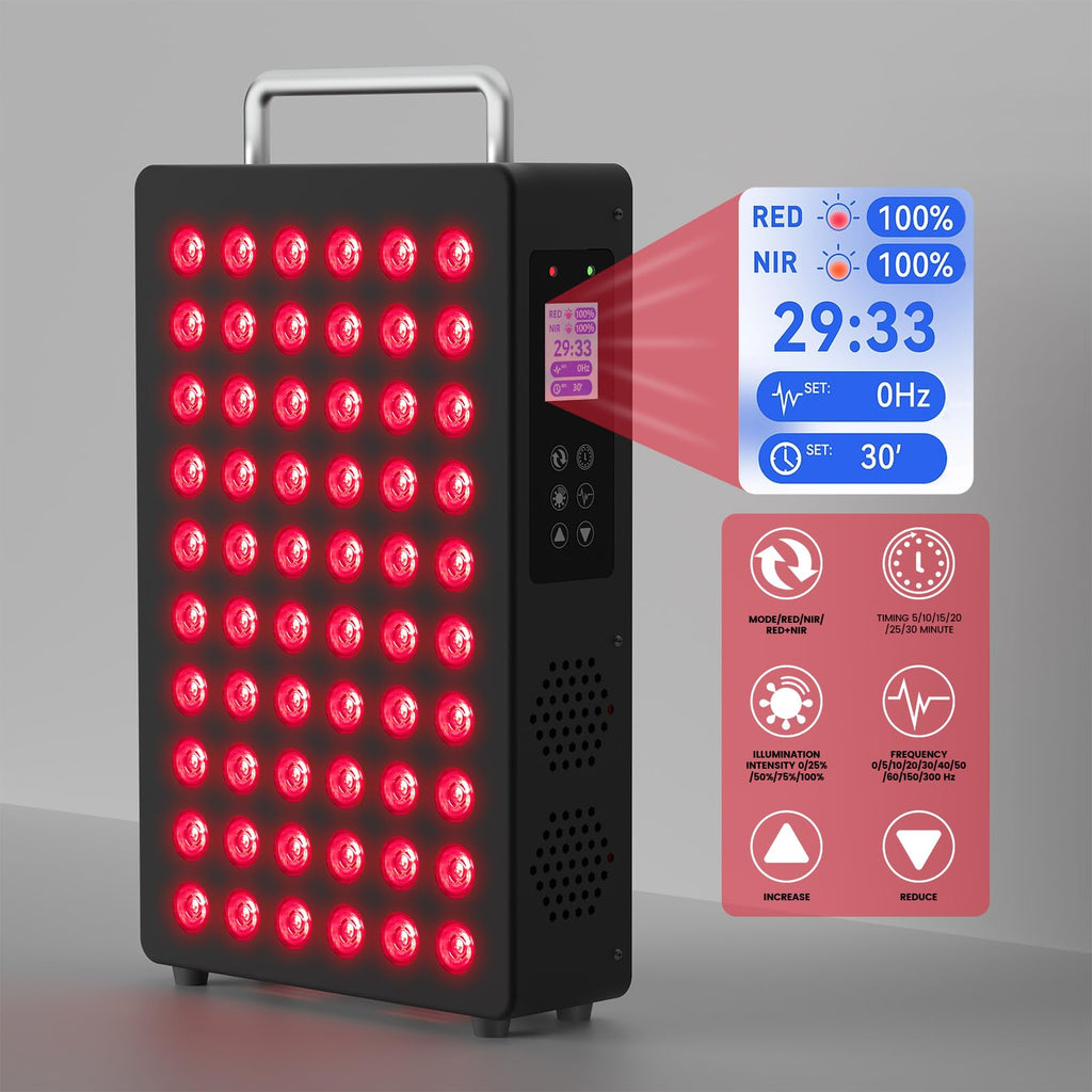 Red Light Therapy Panel 660nm 850nm for Face and Body Care