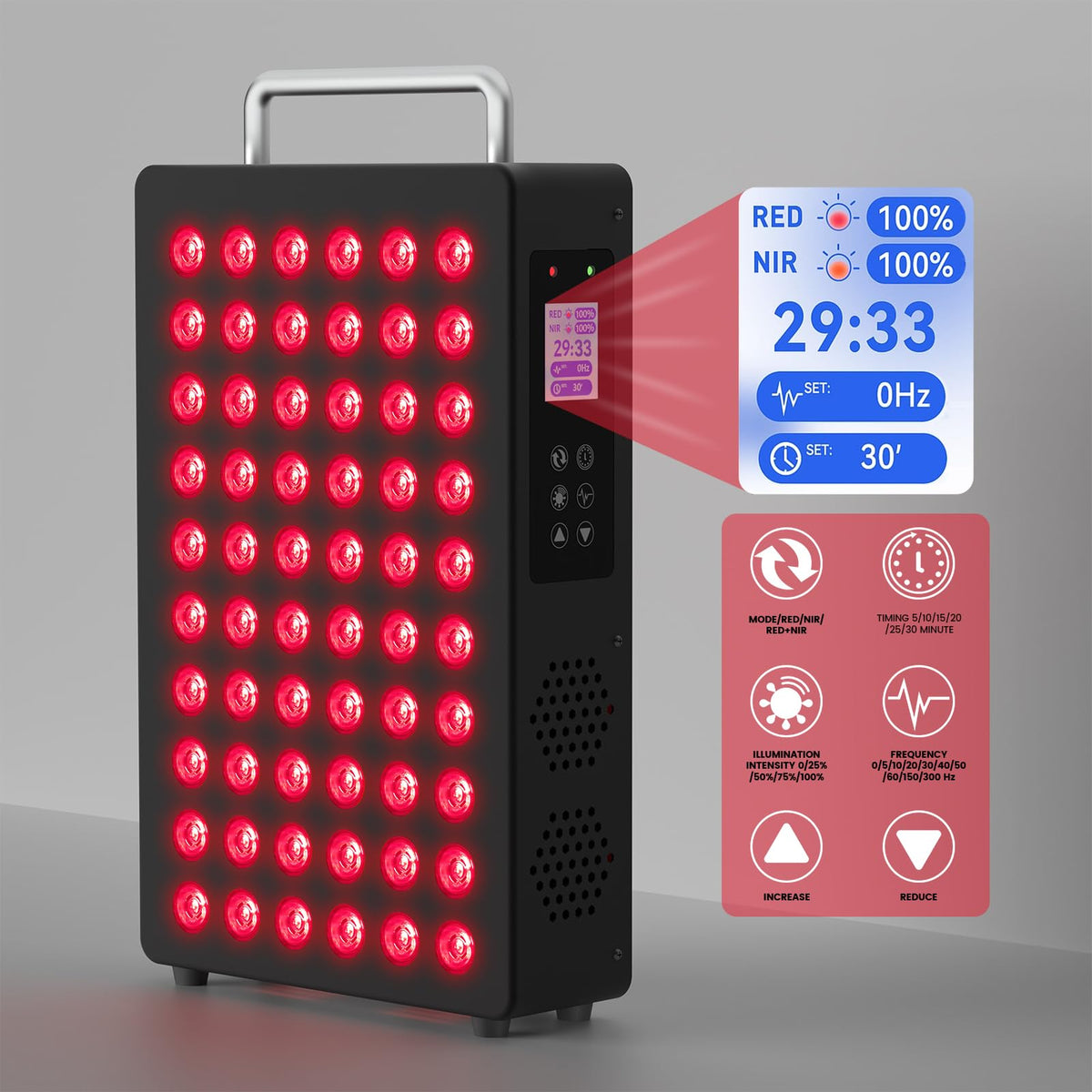 Red Light Therapy Panel 660nm 850nm for Face and Body Care