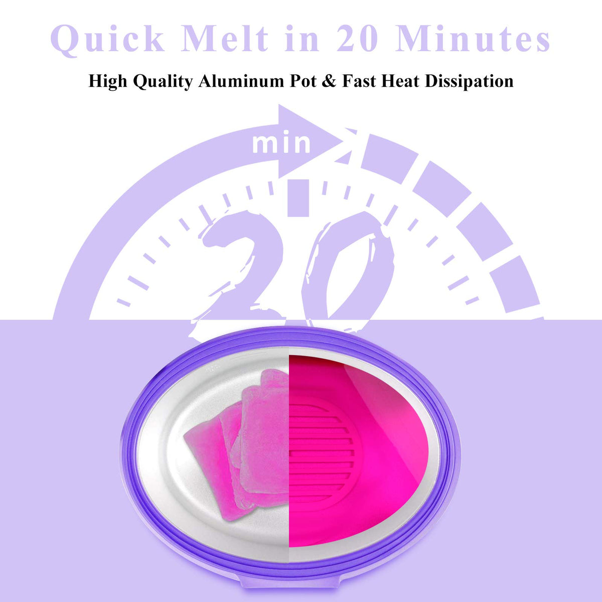 Paraffin Wax Machine for Hands and Feet Quick Heating Wax Bath