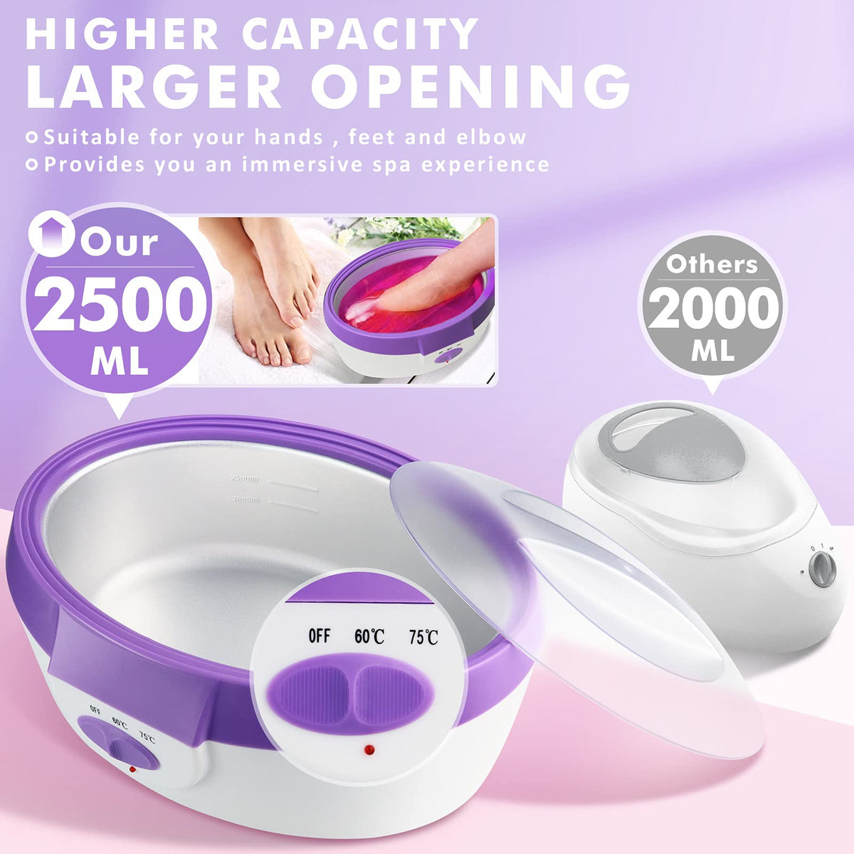 Paraffin Wax Machine for Hands and Feet Quick Heating Wax Bath