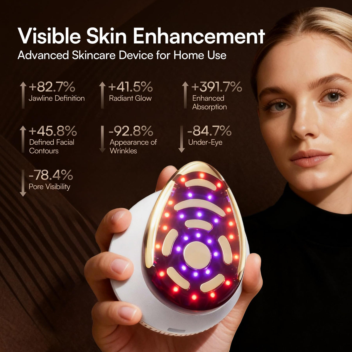 8 in 1 Microcurrent Facial Device for Face and Neck Skin Care