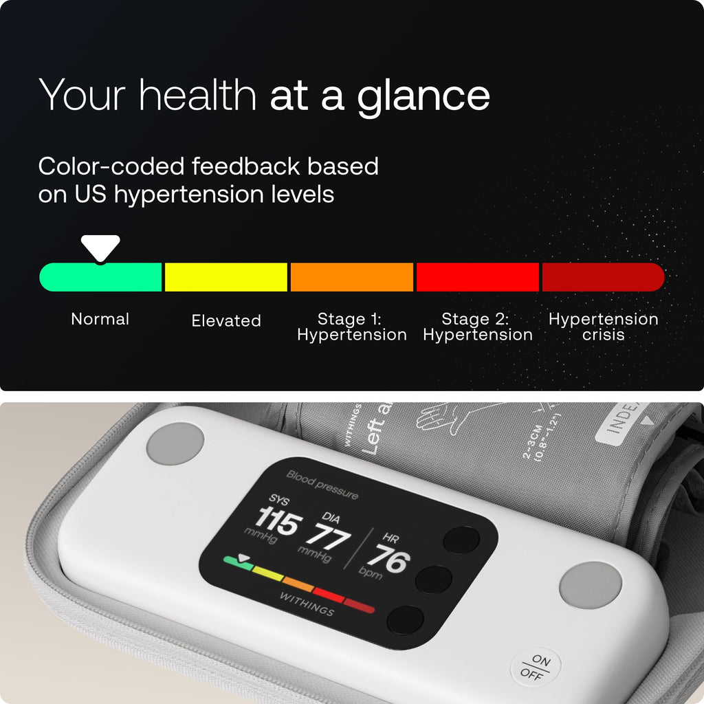 WiFi Bluetooth Blood Pressure Monitor with Smart Health Tracking