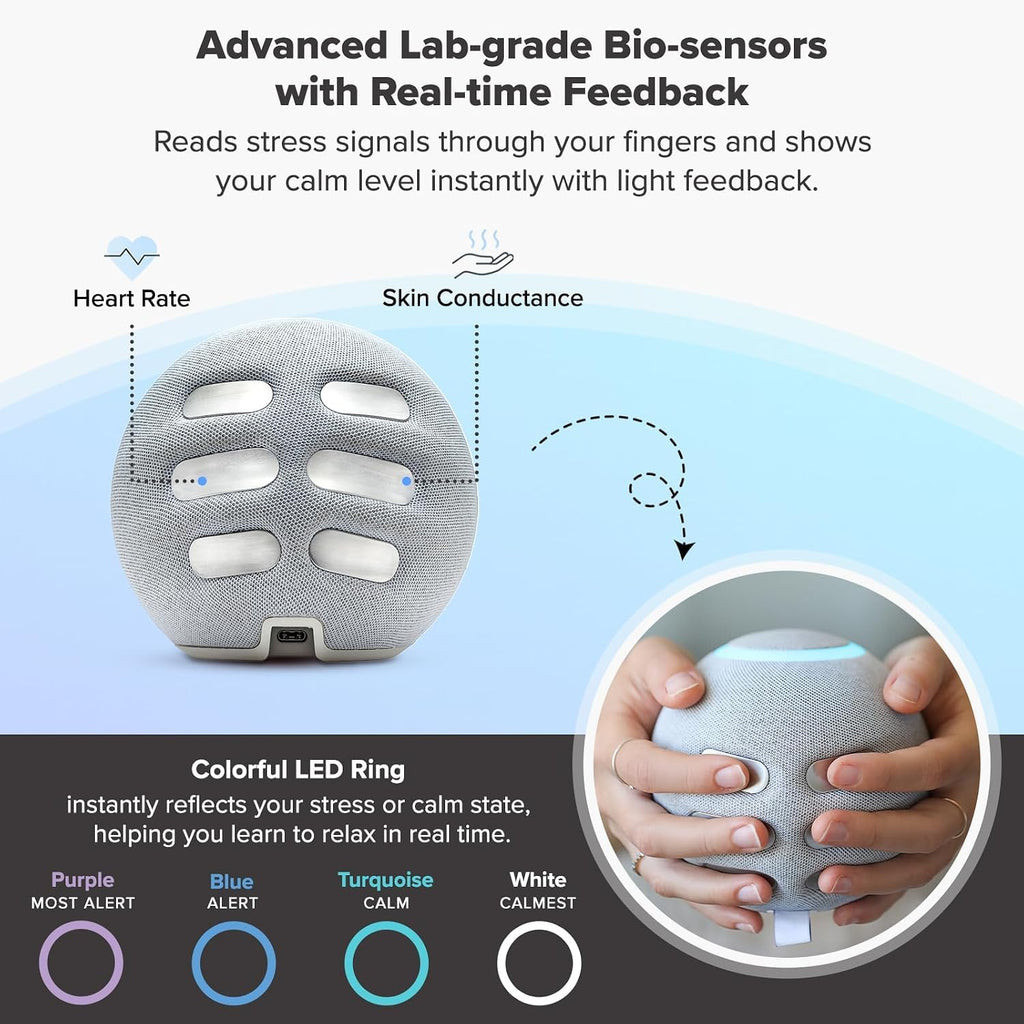 Smart Biofeedback Device for Stress Relief Mindfulness and Relaxation Support