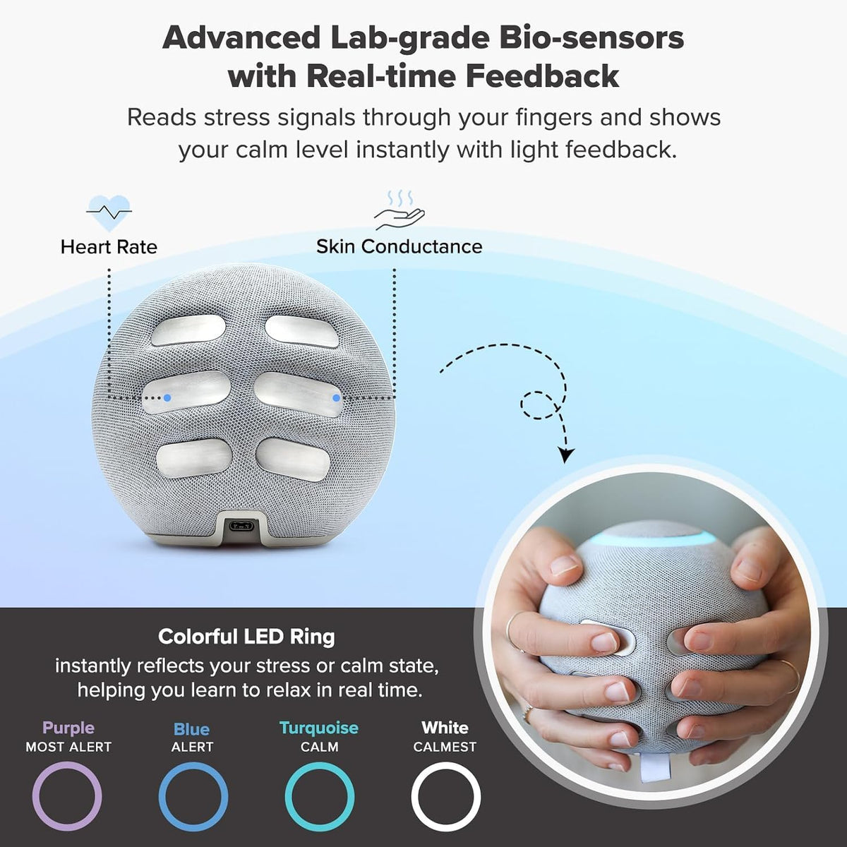Smart Biofeedback Device for Stress Relief Mindfulness and Relaxation Support