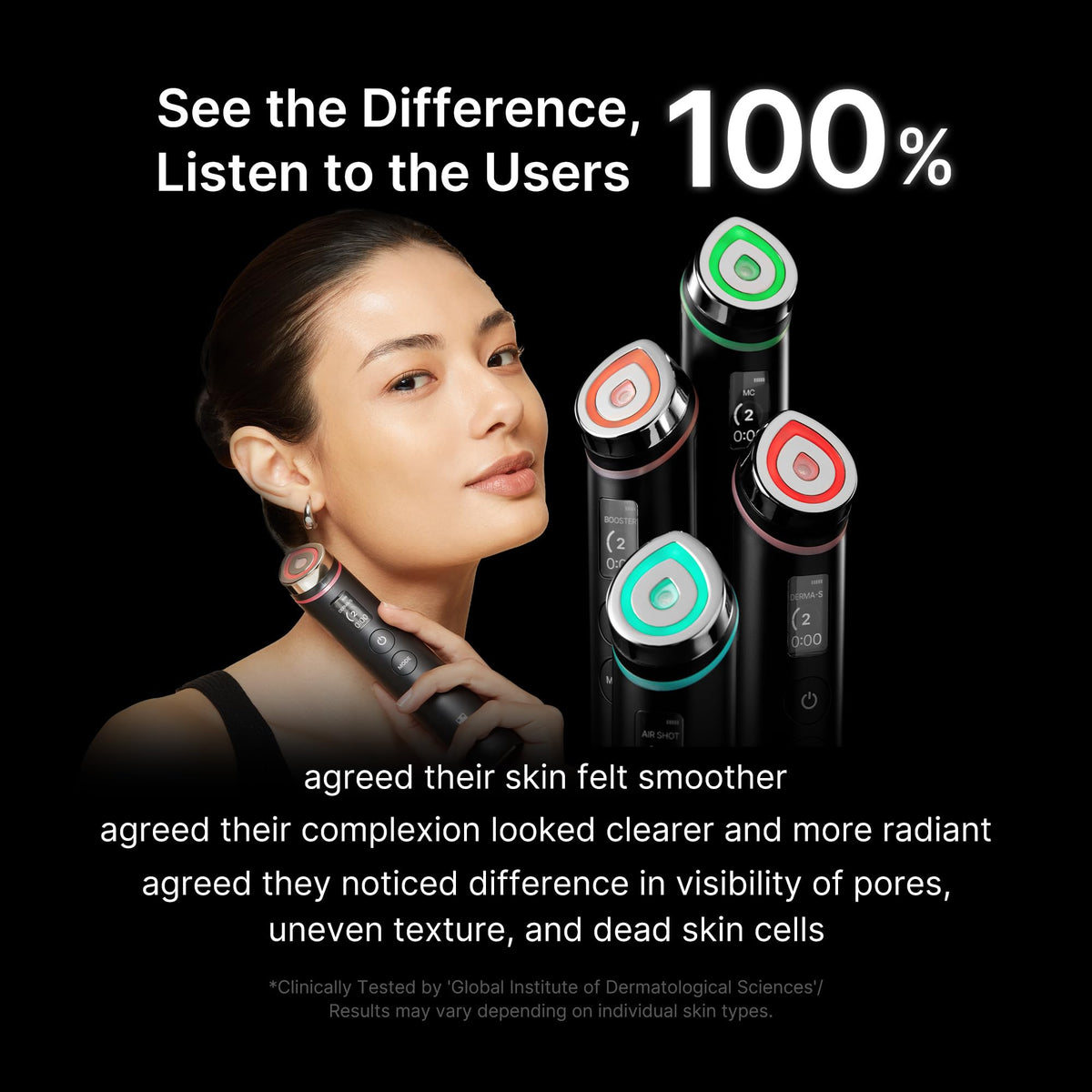 Booster Pro Facial Skin Care Device for Glow and Firming Care
