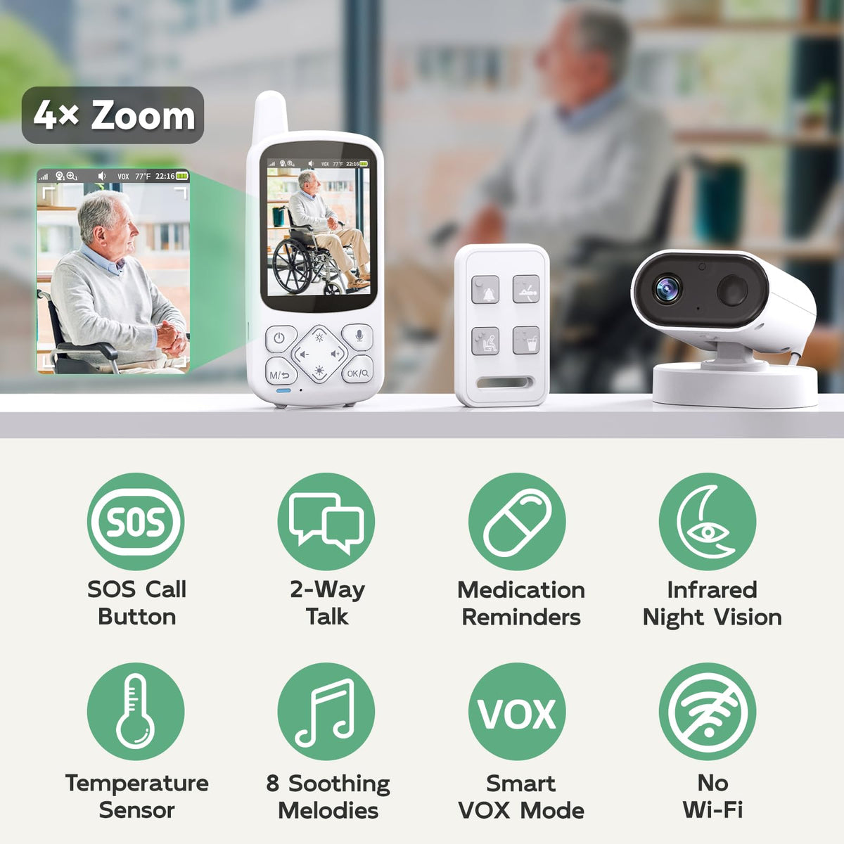 Elderly Monitor with Camera Audio and Two Way Communication System