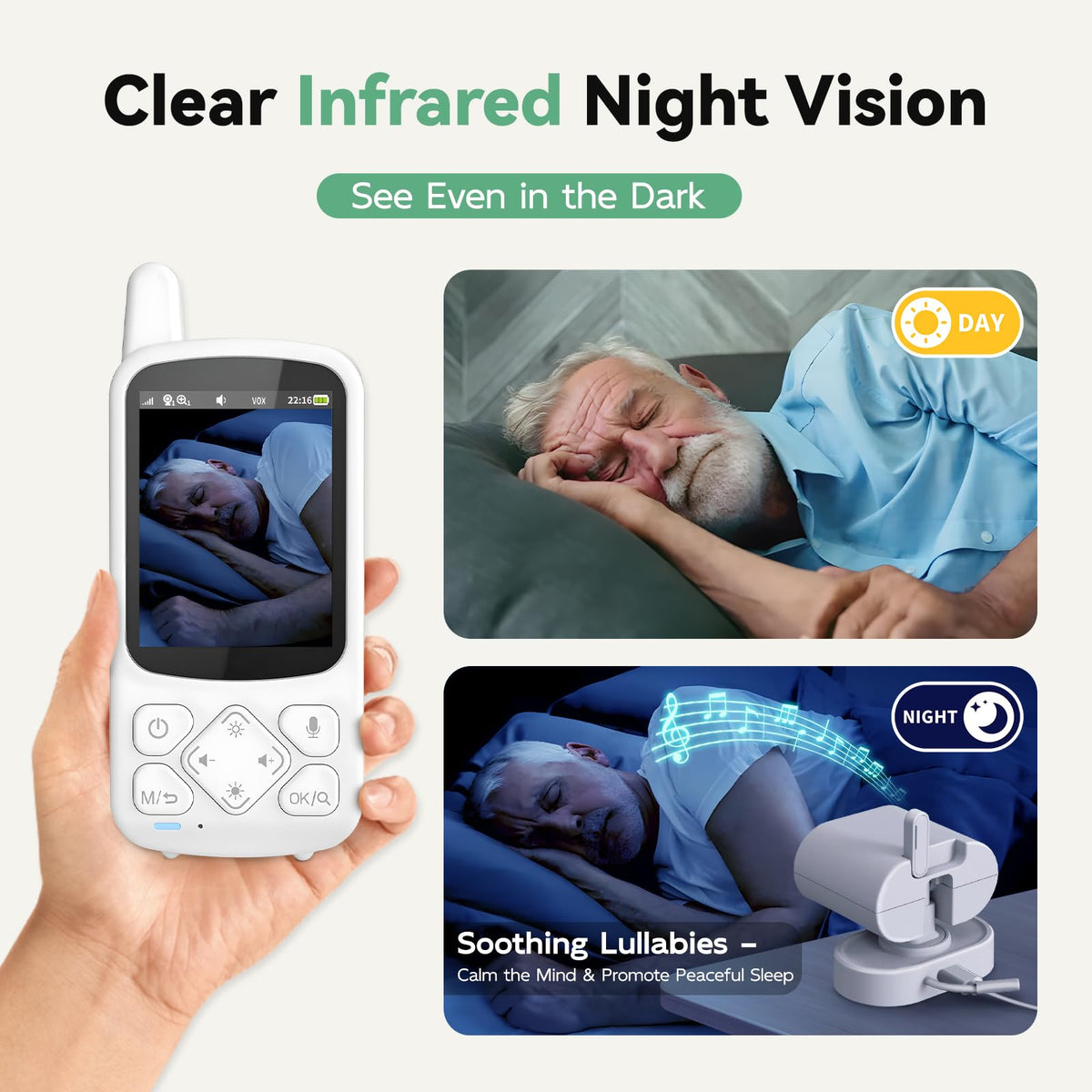 Elderly Monitor with Camera Audio and Two Way Communication System