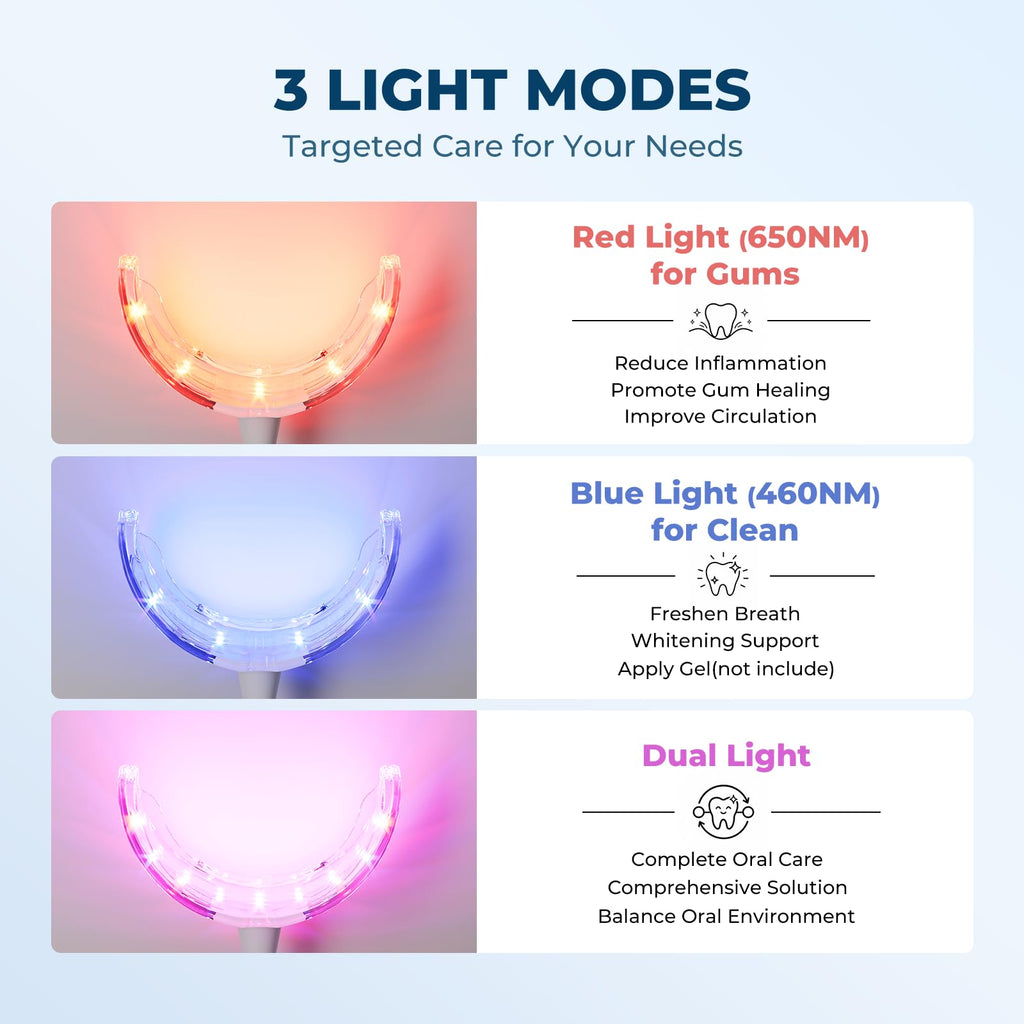 Red Light Therapy Mouthpiece LED Gum Care for Oral Health