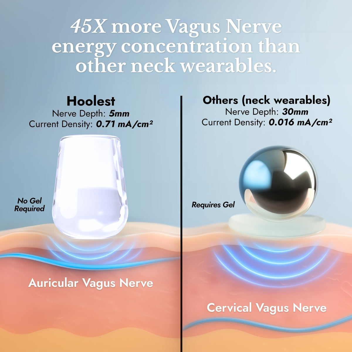 Stress Relief and Relaxation Device with 5 Modes Portable Calm Support Tool