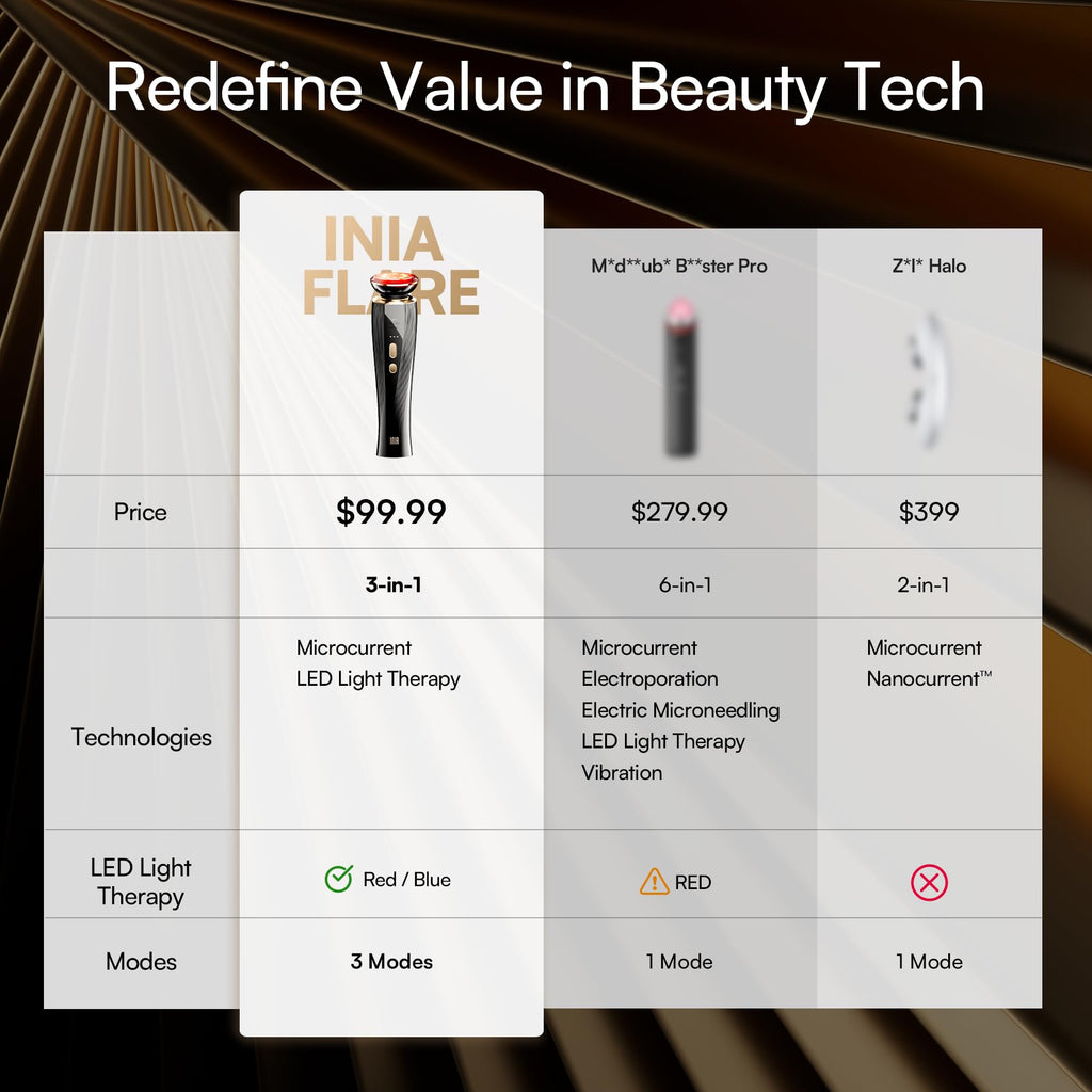 3 in 1 Red Light Therapy Beauty Device for Face and Neck Care