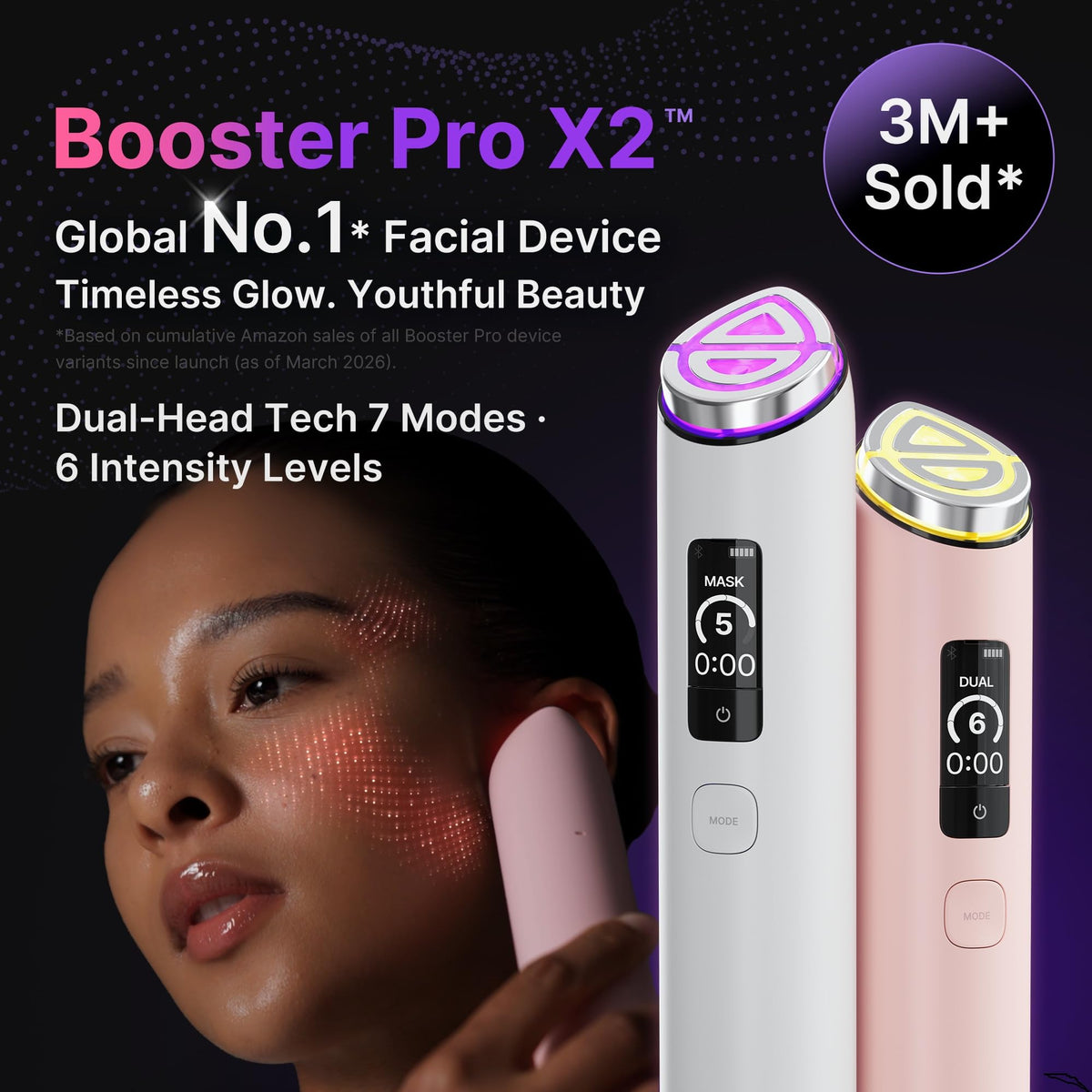 Booster Pro X2 Facial Skin Care Device
