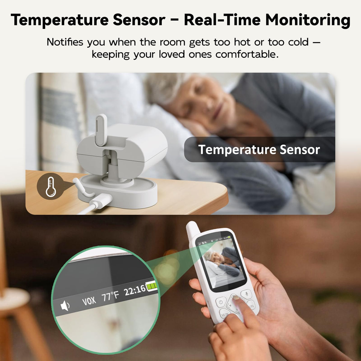 Elderly Monitor with Camera Audio and Two Way Communication System