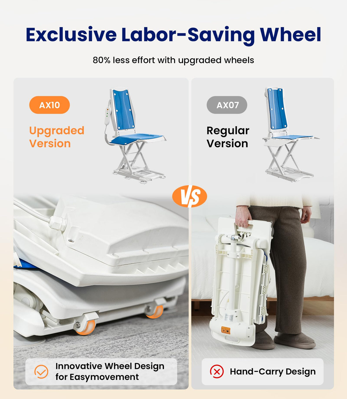 Electric Chair Lift Assist Device for Elderly Floor Transfer Support