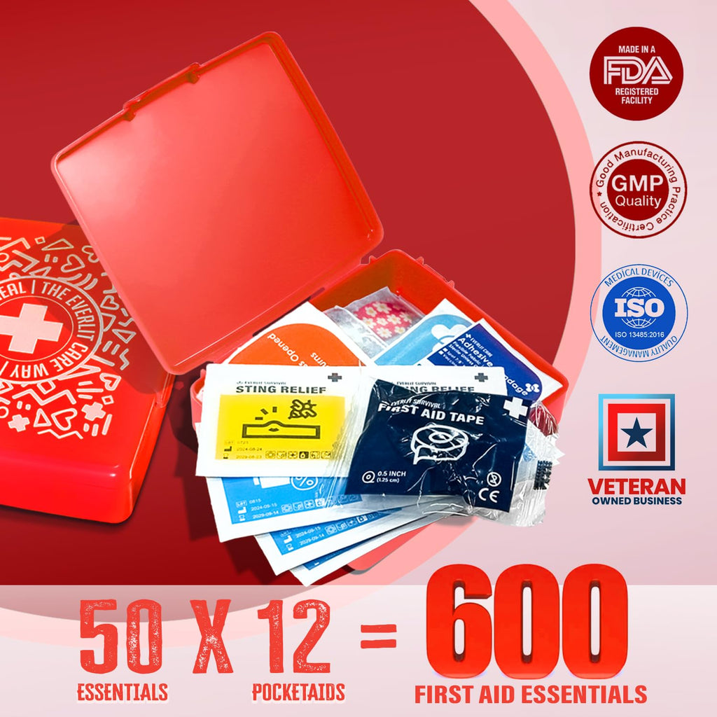 Compact Mini First Aid Kit Portable Wound Care Supplies for Travel and Outdoor Use