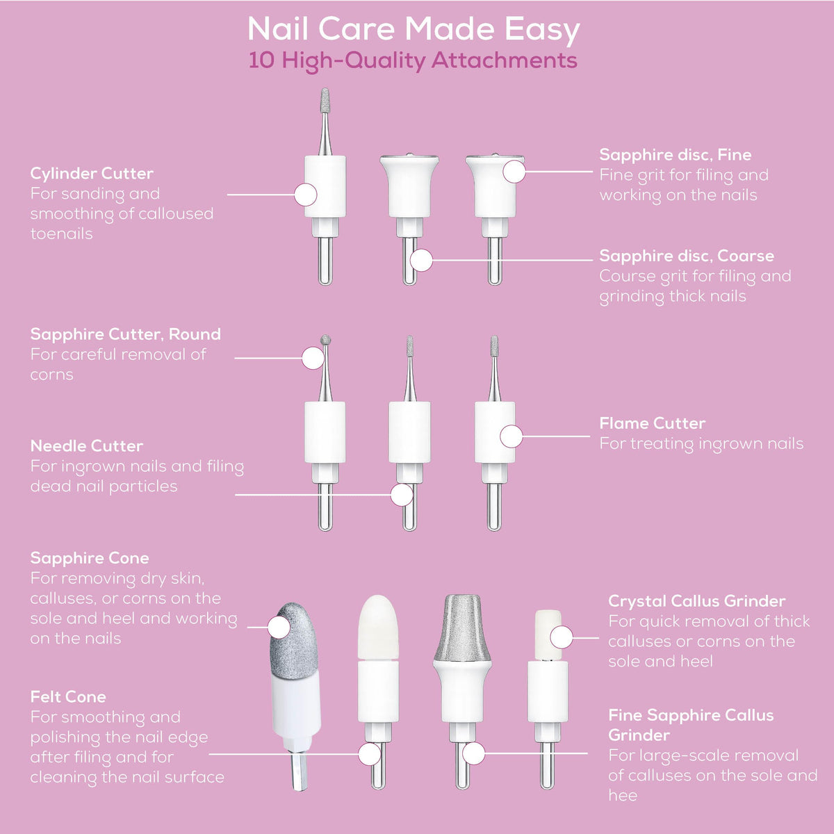 Nail Drill Machine for Professional Manicure and Pedicure Care