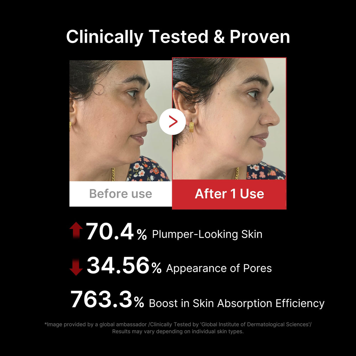 Booster Pro Facial Skin Care Device for Glow and Firming Care