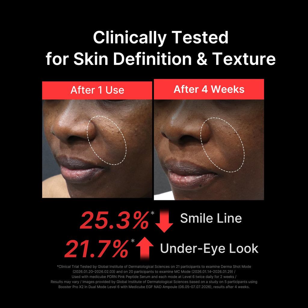 Booster Pro X2 Facial Skin Care Device