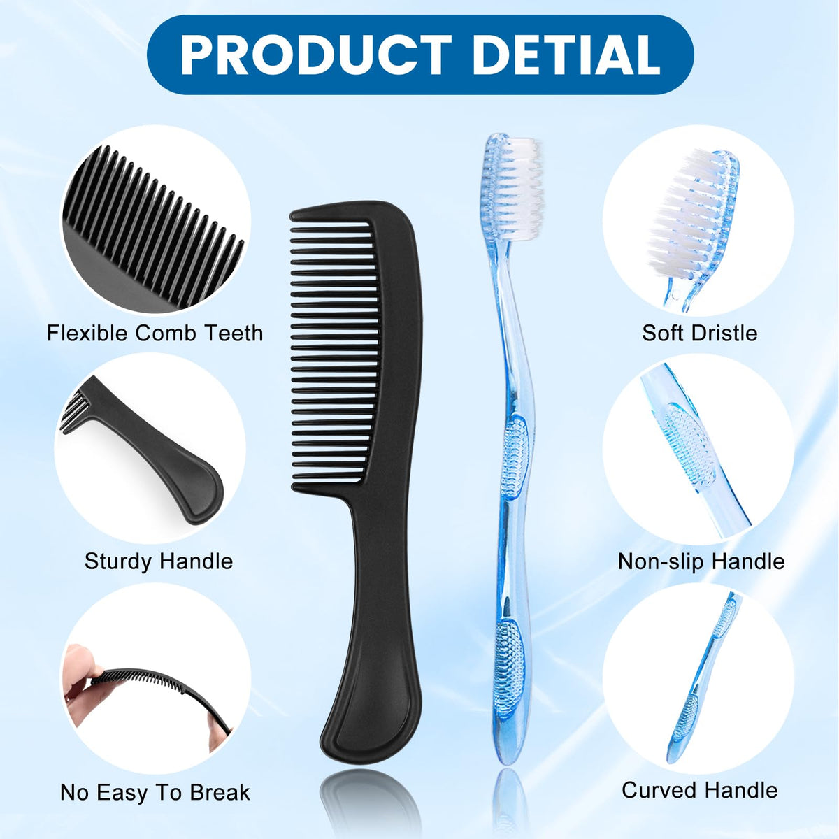 Personal Hygiene Kit with Basic Toiletry Essentials for Travel and Care