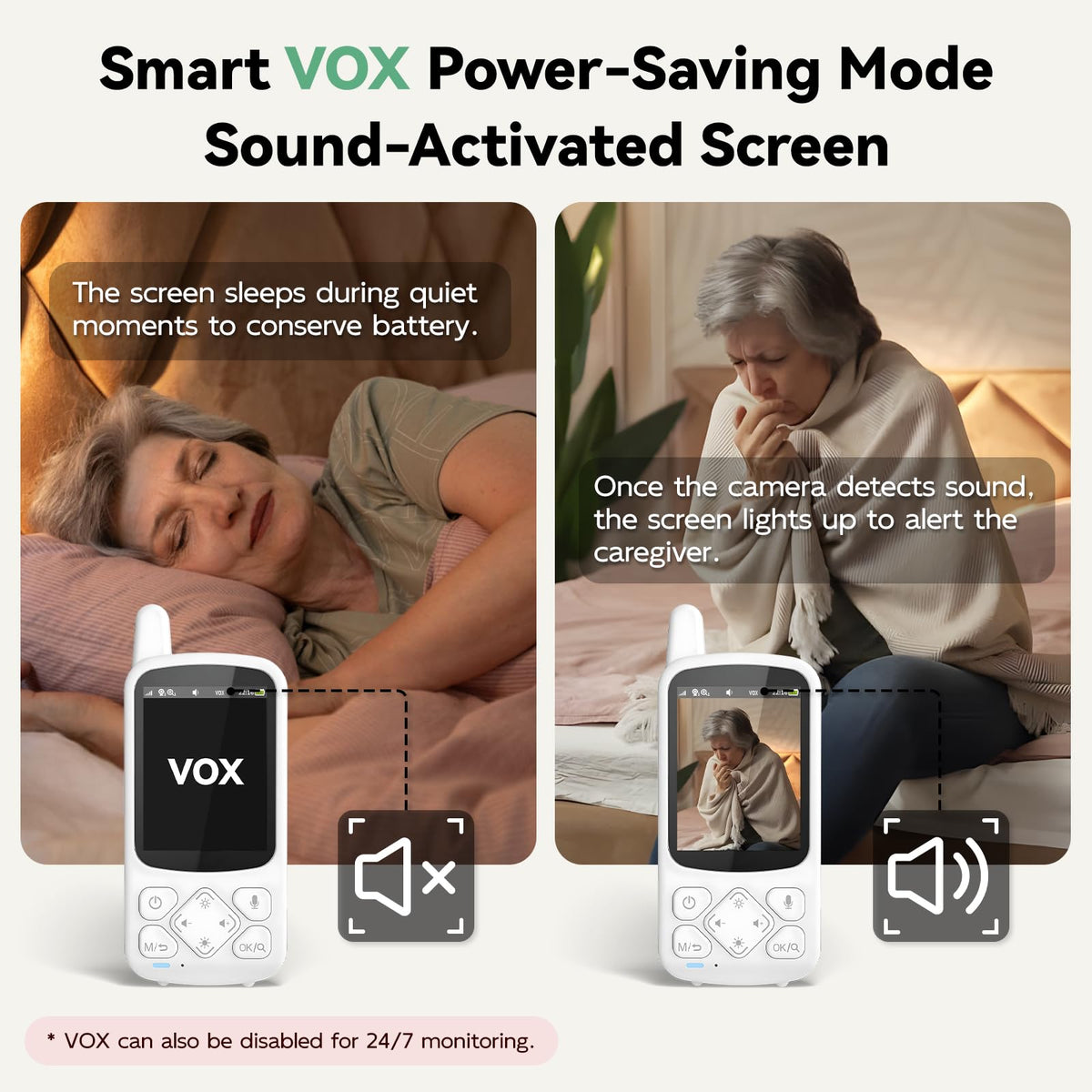 Elderly Monitor with Camera Audio and Two Way Communication System