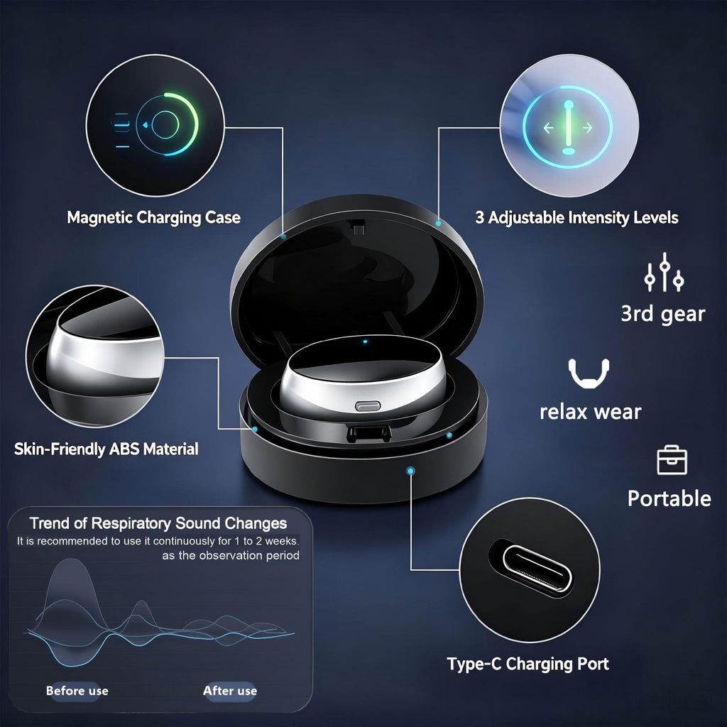 Portable Anti Snore Device with 3 Speed Adjustment for Better Sleep