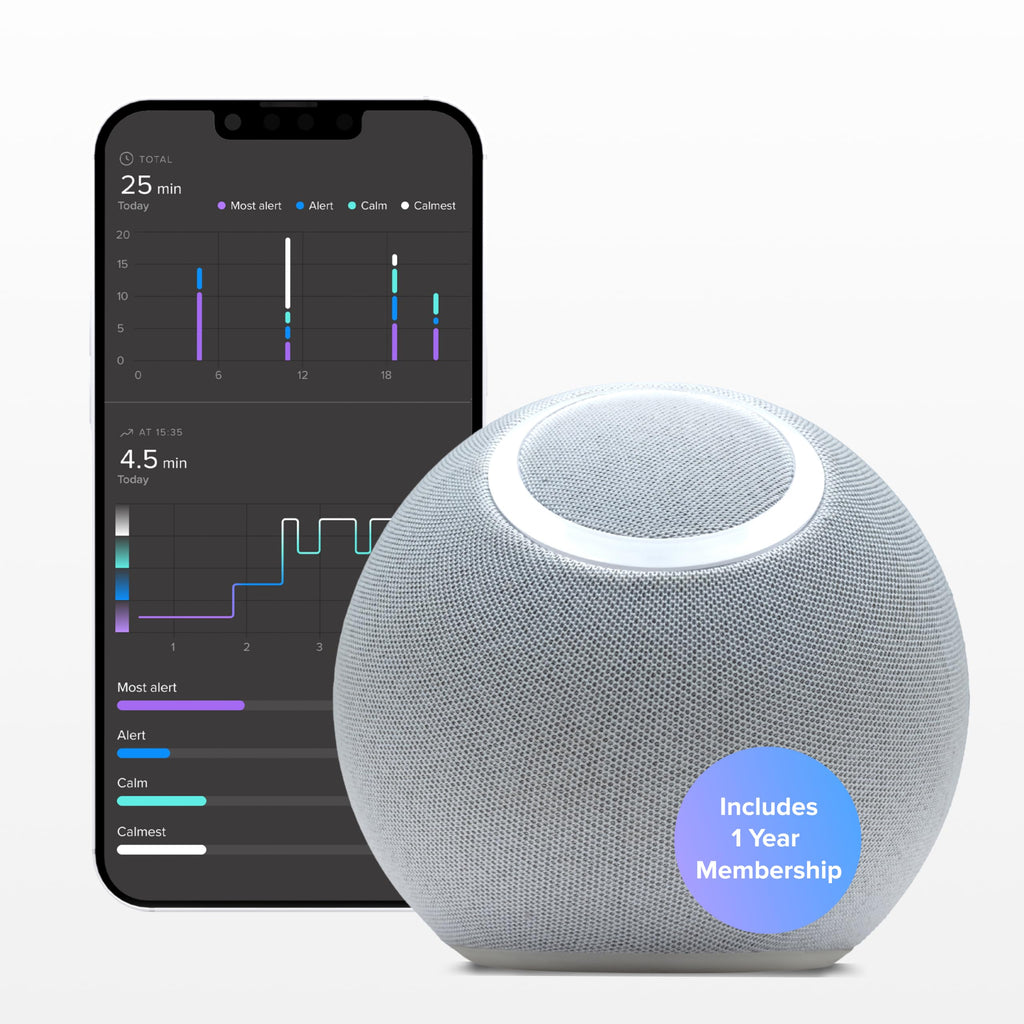 Smart Biofeedback Device for Stress Relief Mindfulness and Relaxation Support