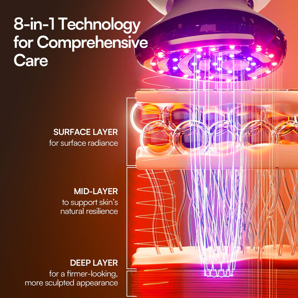 8 in 1 Microcurrent Facial Device for Face and Neck Skin Care