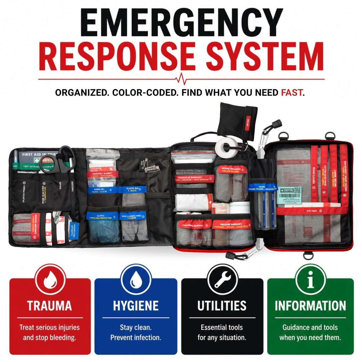 142 Piece Large First Aid Kit Emergency Response Supplies